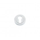 ZPZ001 - Euro Profile Escutcheon